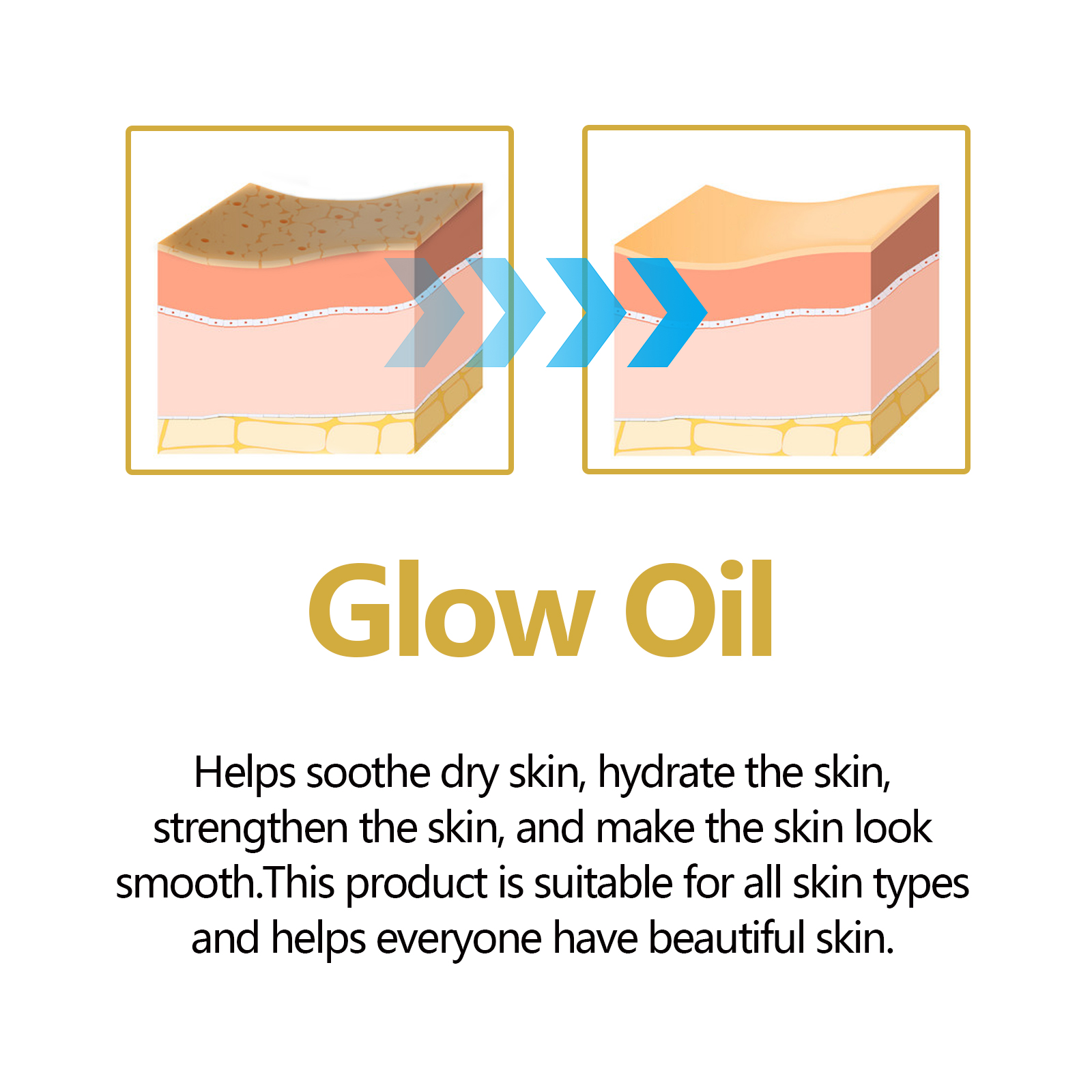 Facial Oil Anti Aging Face Tre - Face Oil Rosehip review and price